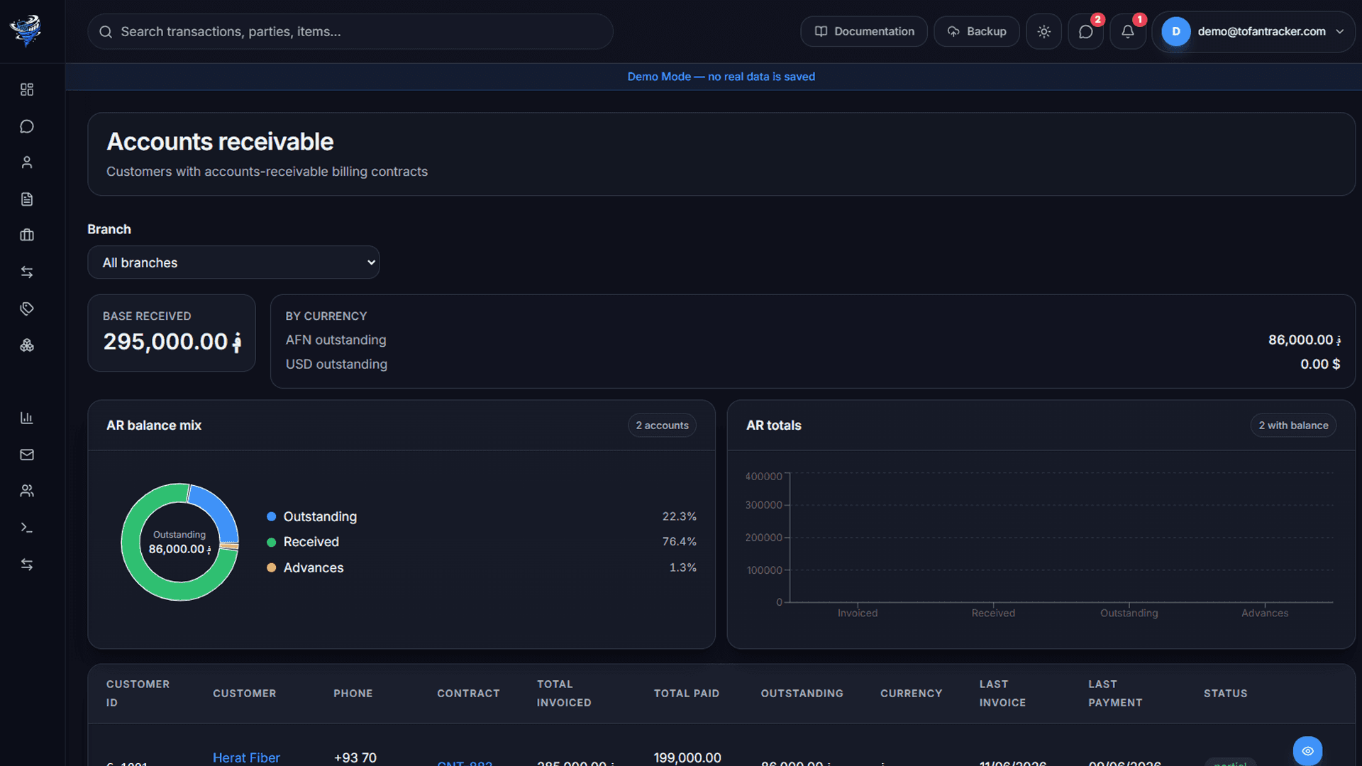 Afaq Finance accounts receivable screen